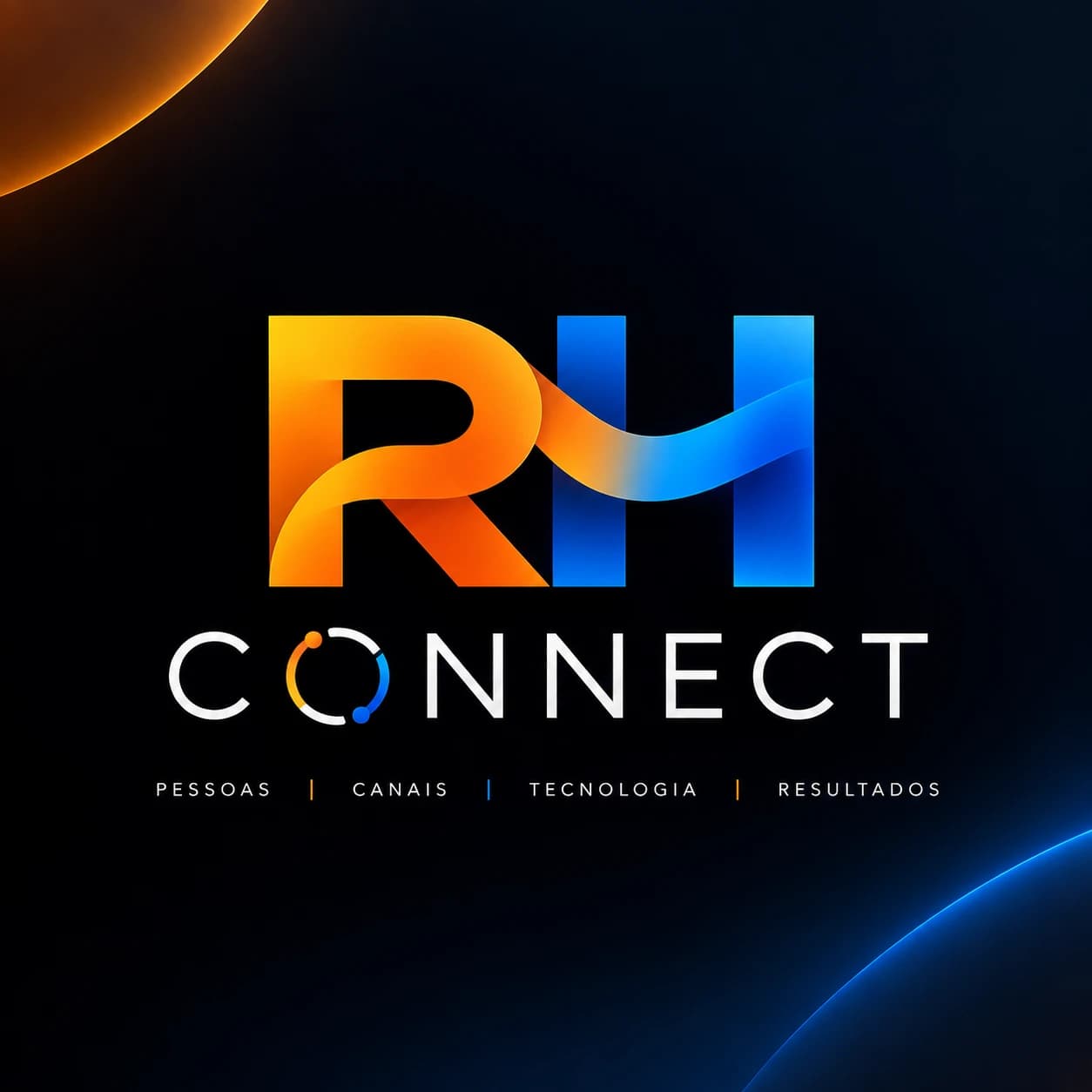 RH Connect — Pessoas, Canais, Tecnologia, Resultados